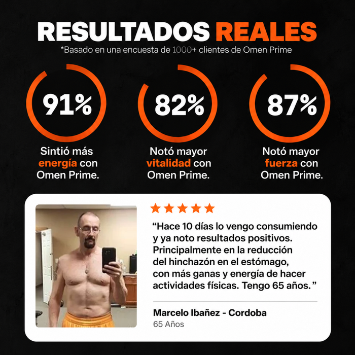 Omen Prime: Apoyo Natural de Testosterona